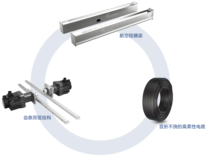 X7工業(yè)光纖激光切割機